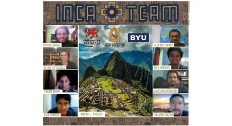 Inca team