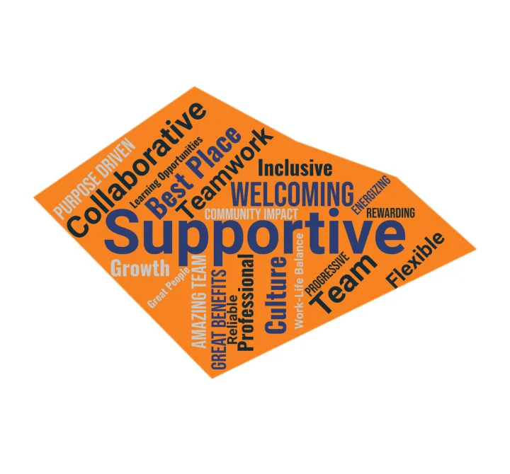 Wordcloud PDAC JPG